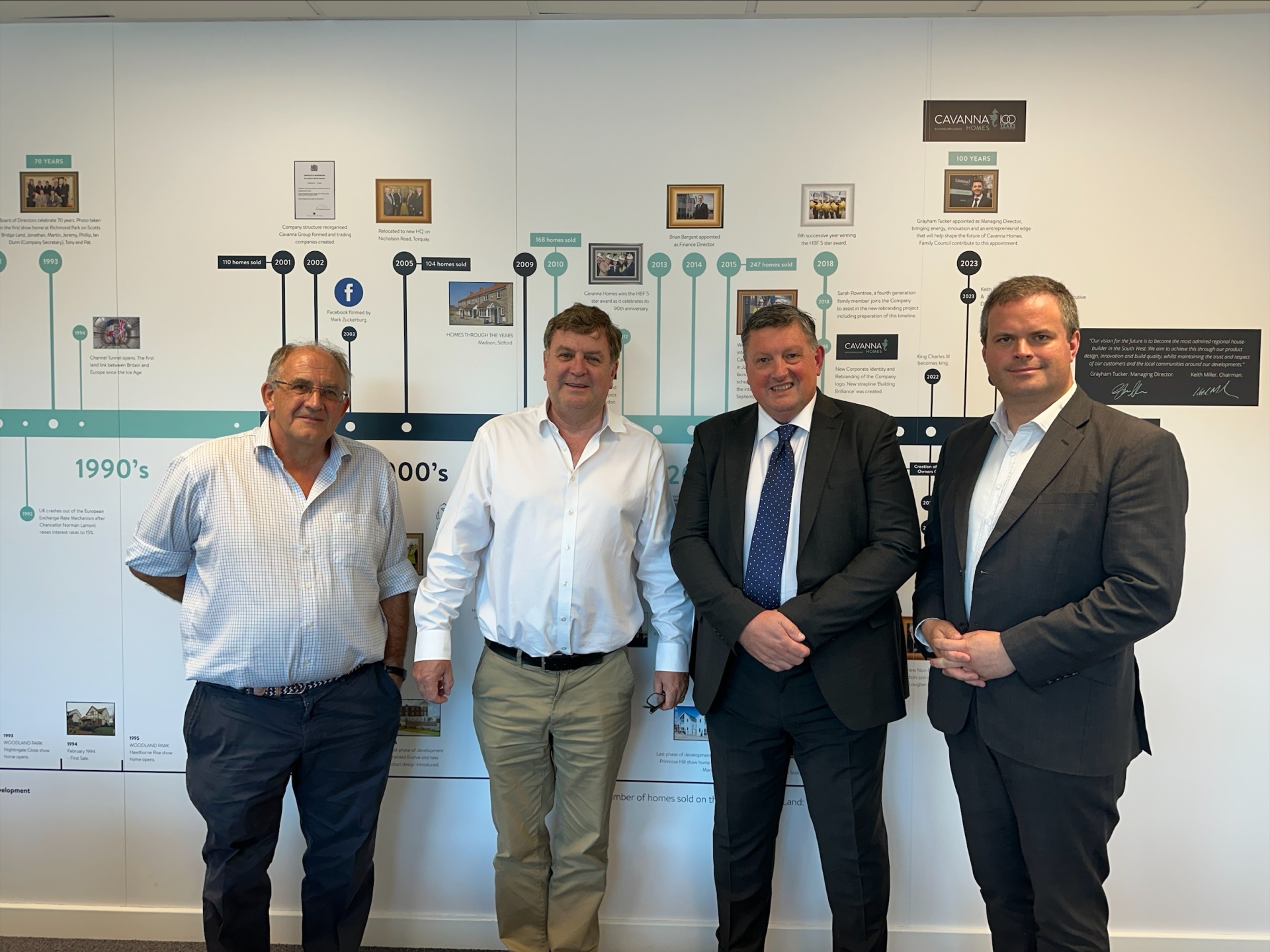 Homebuilders warn shadow chancellor Mel Stride of tax threat to Bay ...