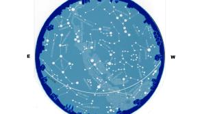 Stargazing: So what is a  Supermoon anyway