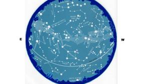 A month for unusual eclipses