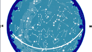 Stargazing: A sky full of surprises
