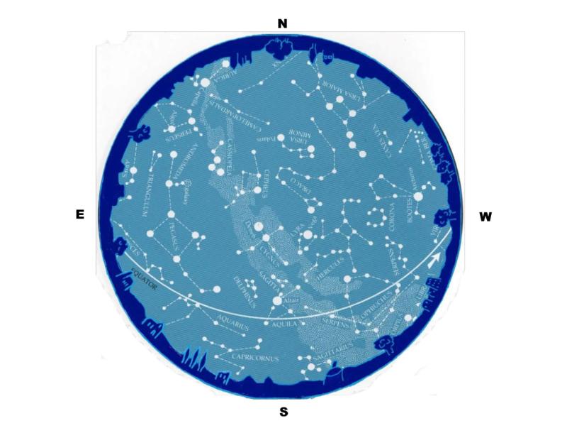 Star chart