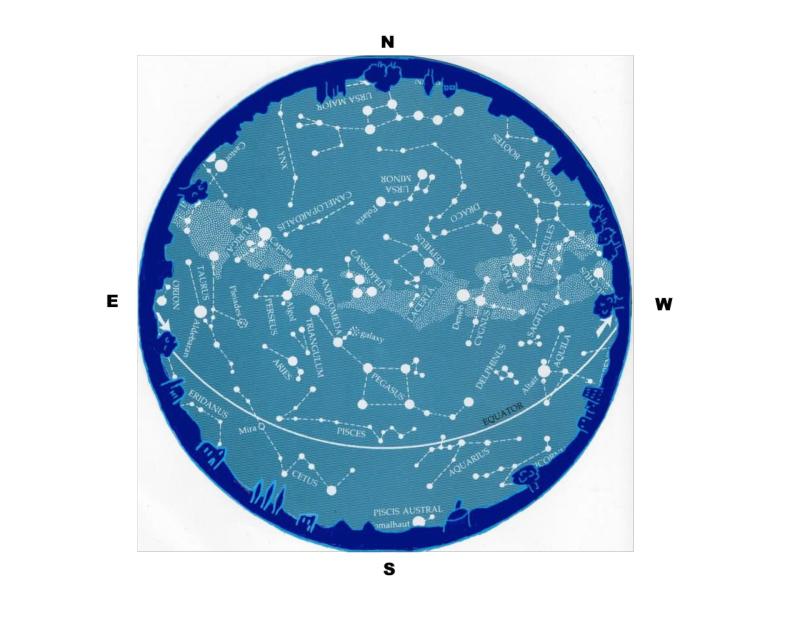 Star chart