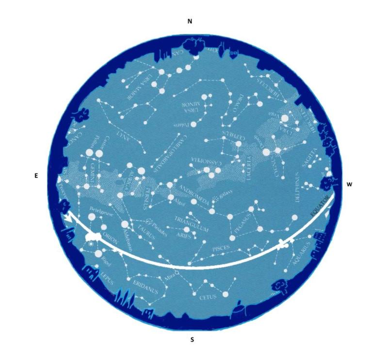 Star chart