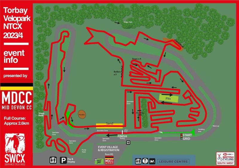 Paignton Velopark Course
