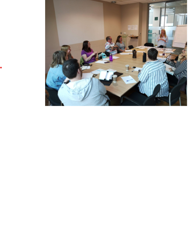 Torbay start-up session