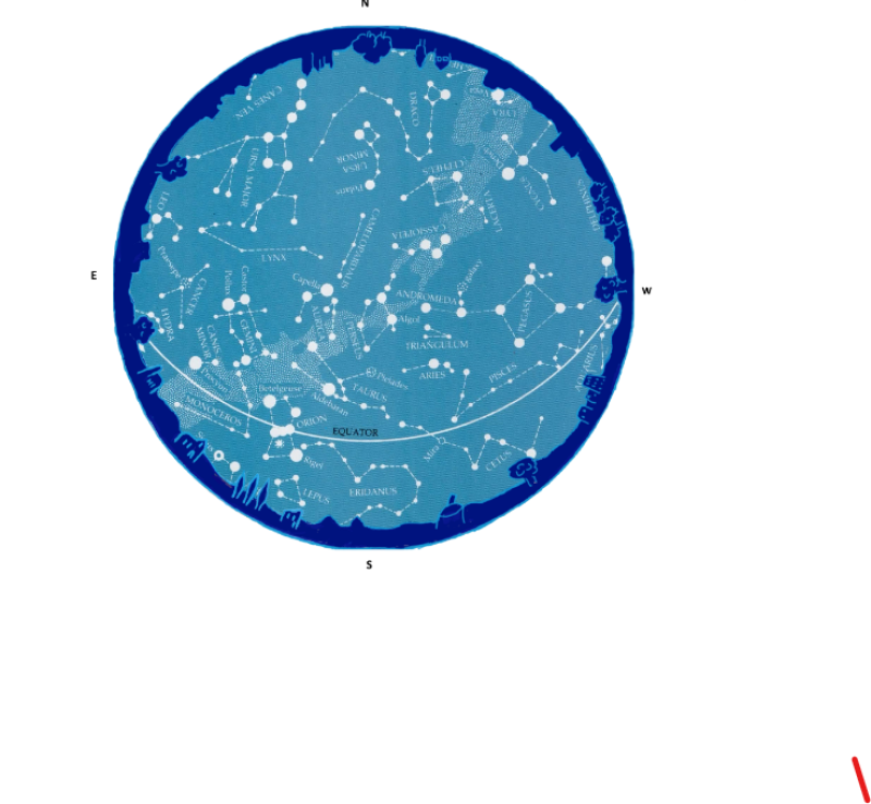 Star map