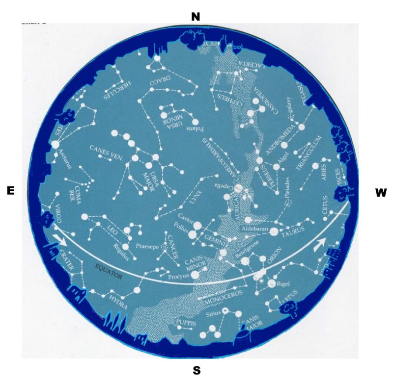 Stargazing: What to look for in February's stars