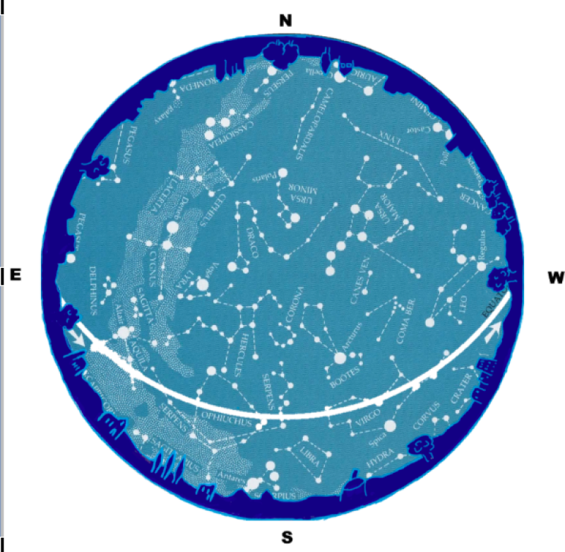Stargazing: A sky full of surprises